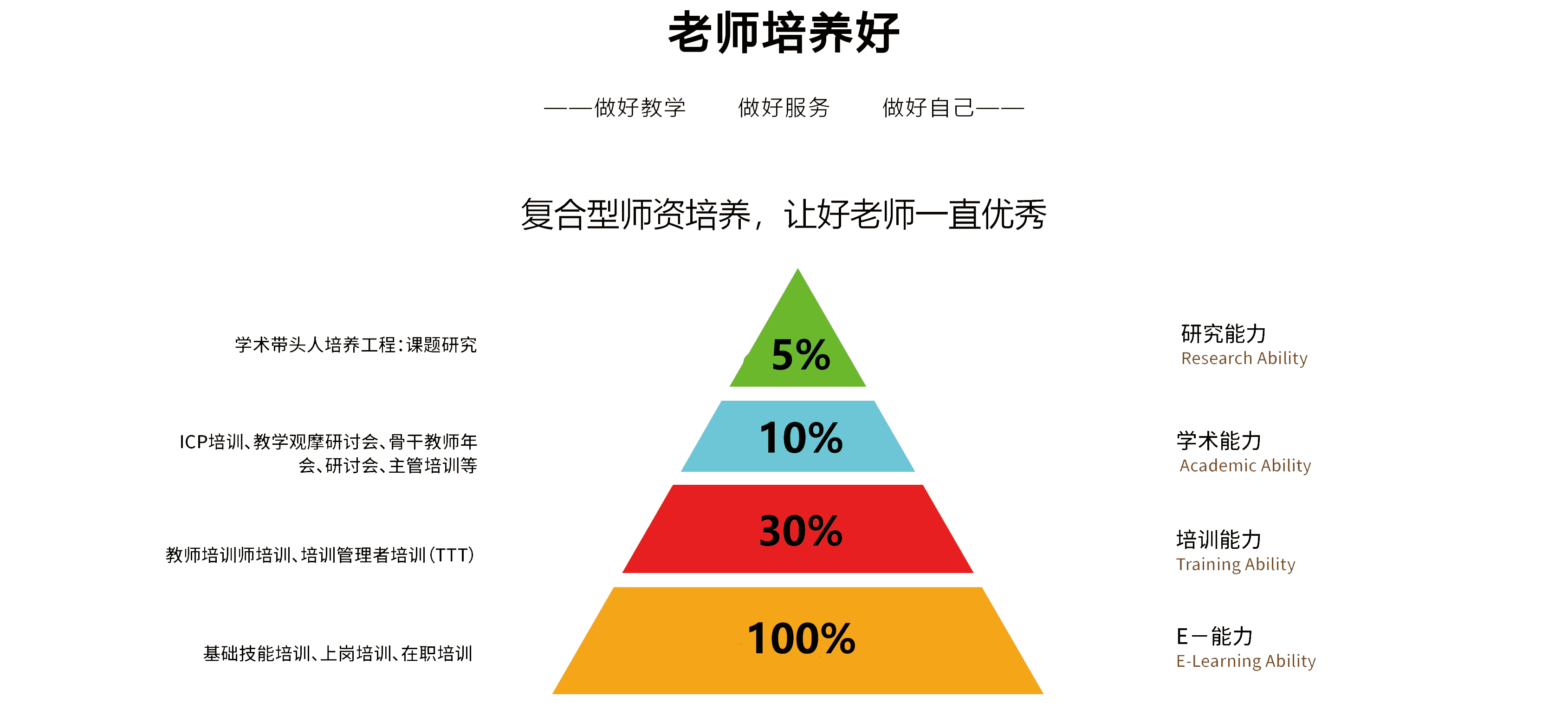 爱棋棋院围棋培训