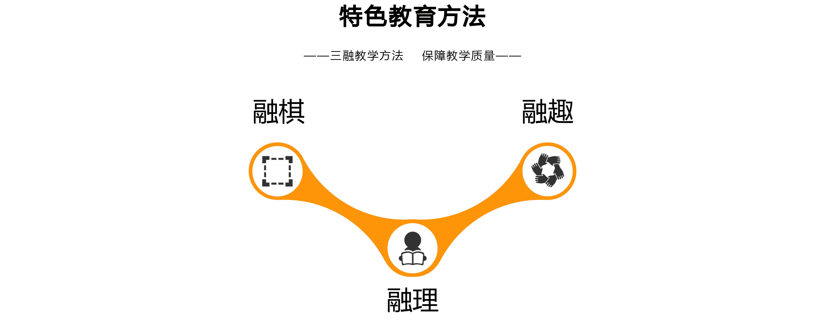 爱棋棋院围棋培训