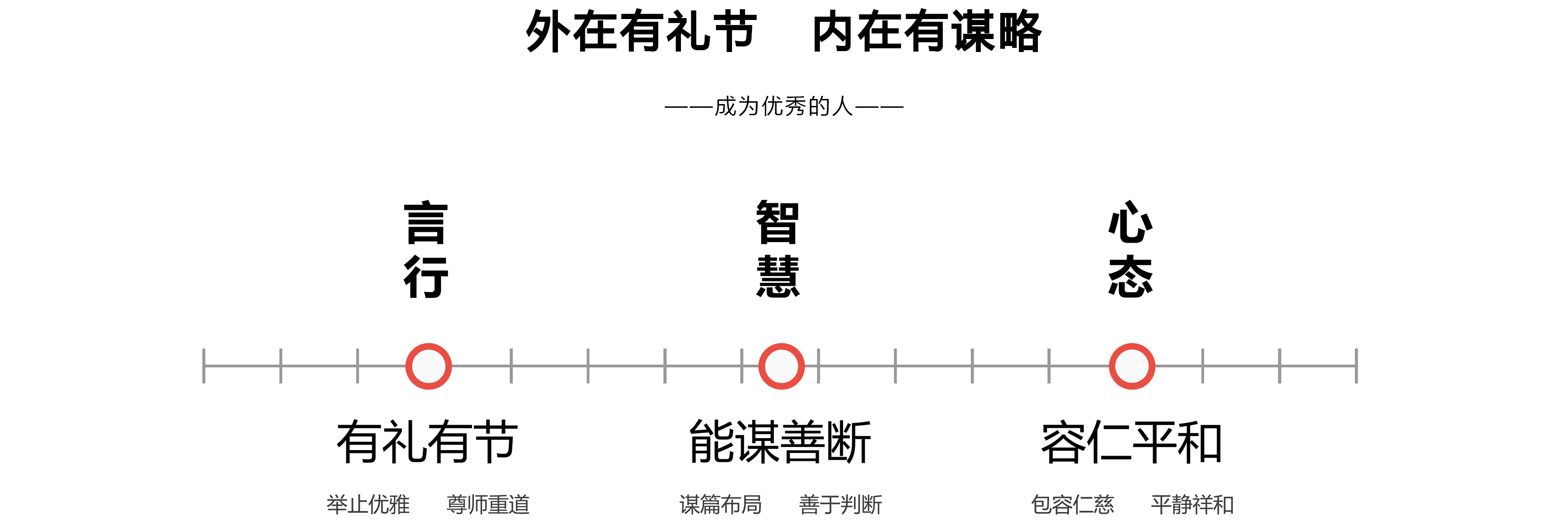爱棋棋院围棋培训