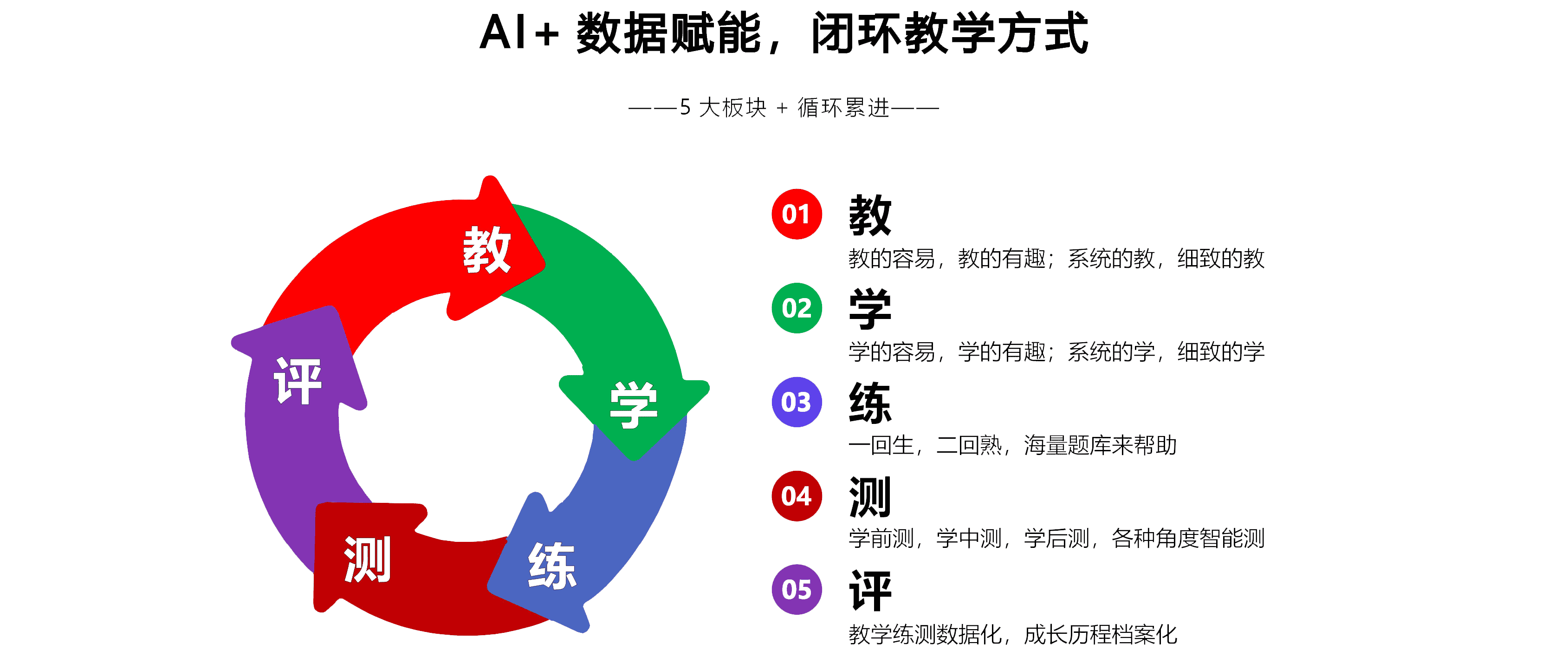 爱棋棋院围棋培训