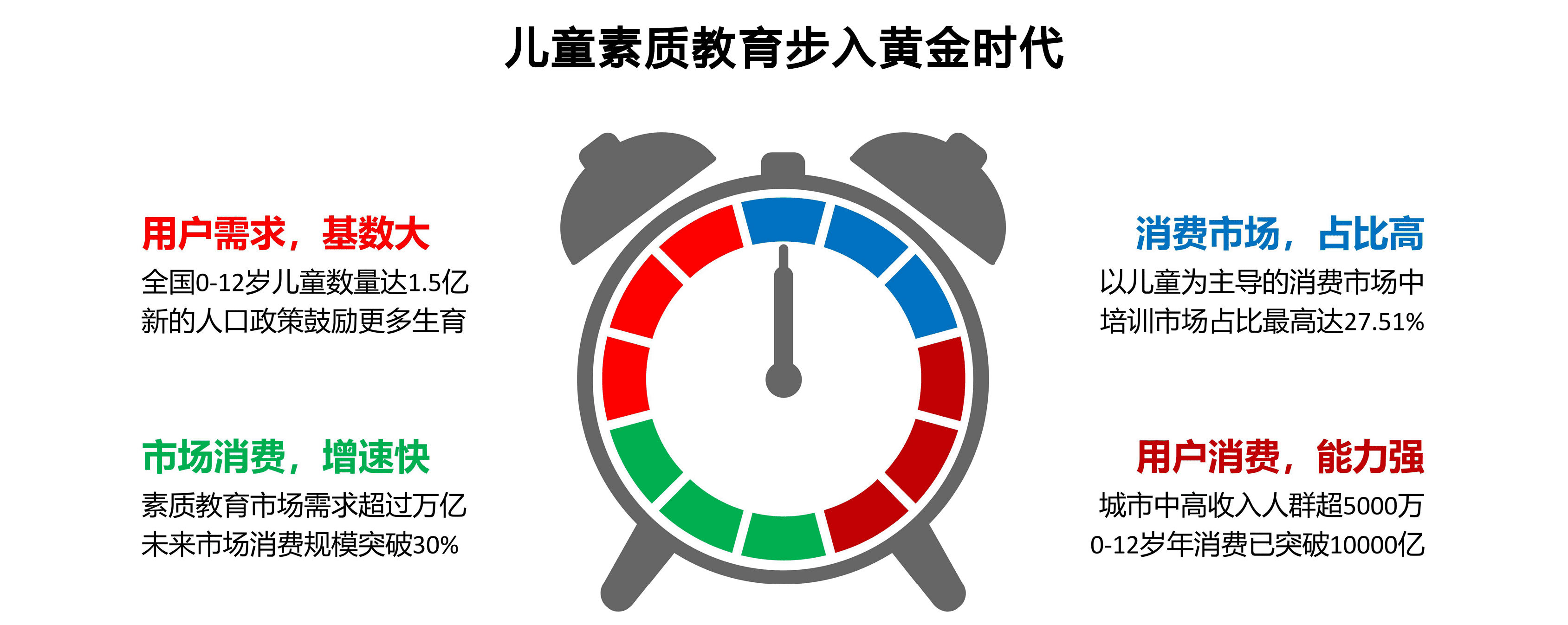 爱棋棋院围棋培训