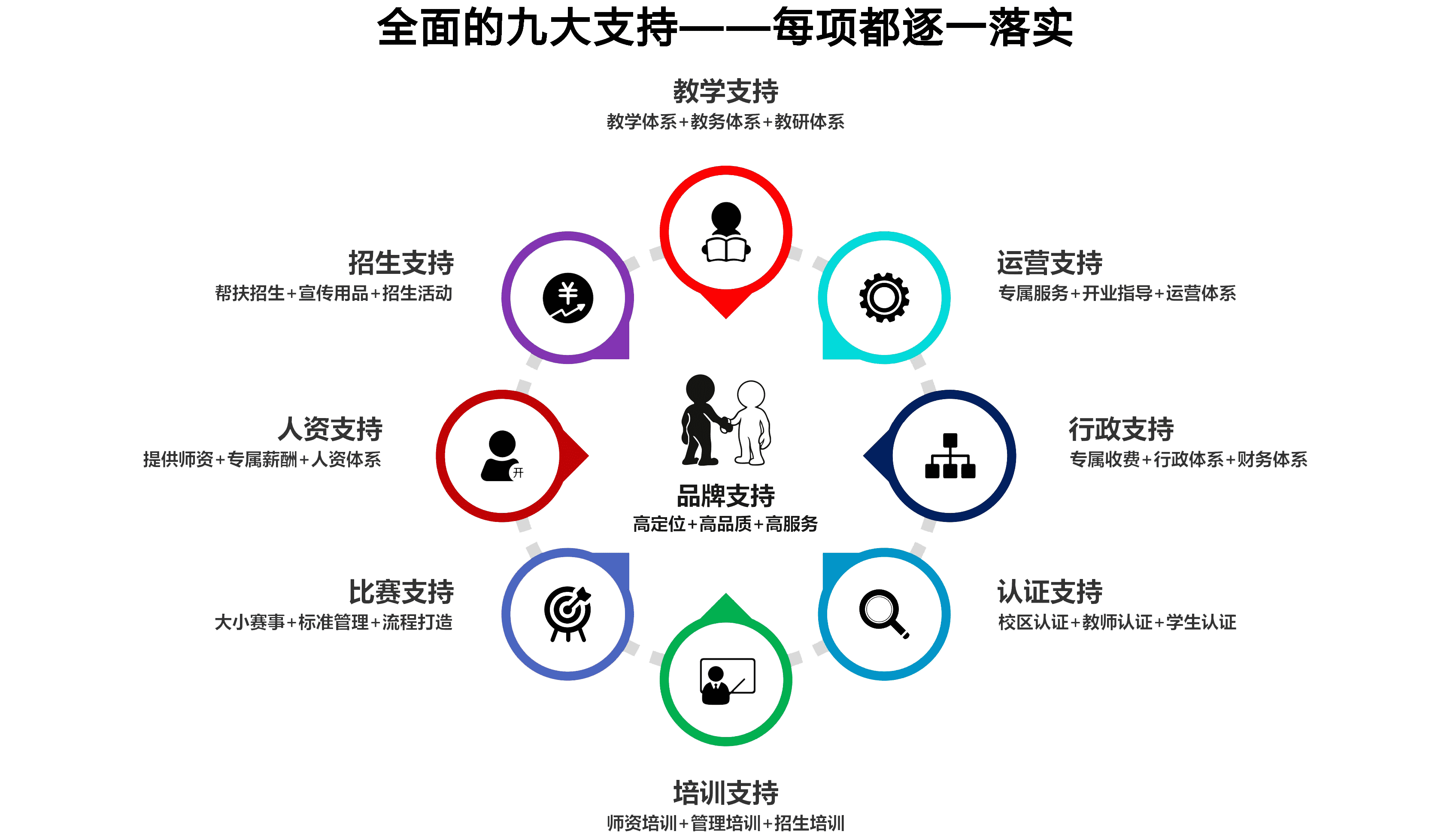 爱棋棋院围棋培训