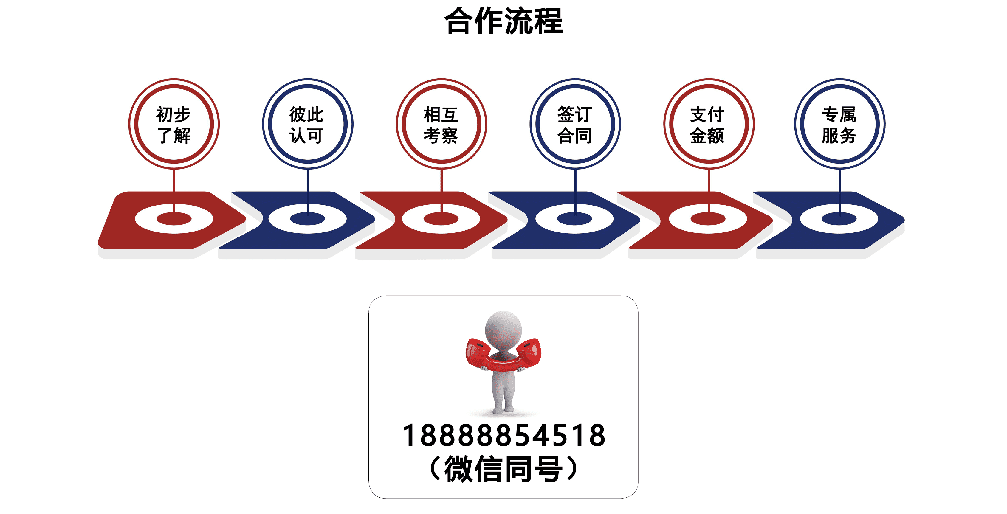 爱棋棋院围棋培训